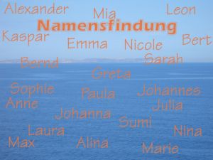 Namensfindung